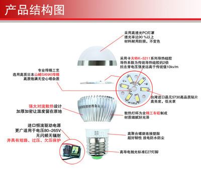 【超高亮 LED節(jié)能燈泡 5W LED球泡燈3W7WE27大螺口LED節(jié)能燈批發(fā)】價格,廠家,圖片,LED球泡燈,蓬江區(qū)雅酷照明貿(mào)易商行-馬可波羅網(wǎng)