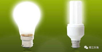 能 養顏 排毒 今年十大謠言你中招了嗎