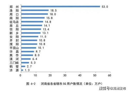 小布播報 鄭州兩會閉幕，聚焦黃河戰(zhàn)略與數(shù)字未來