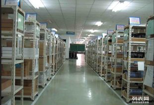 電商第三方倉儲物流整體解決方案專家 智工廠賦能上海物流新生態